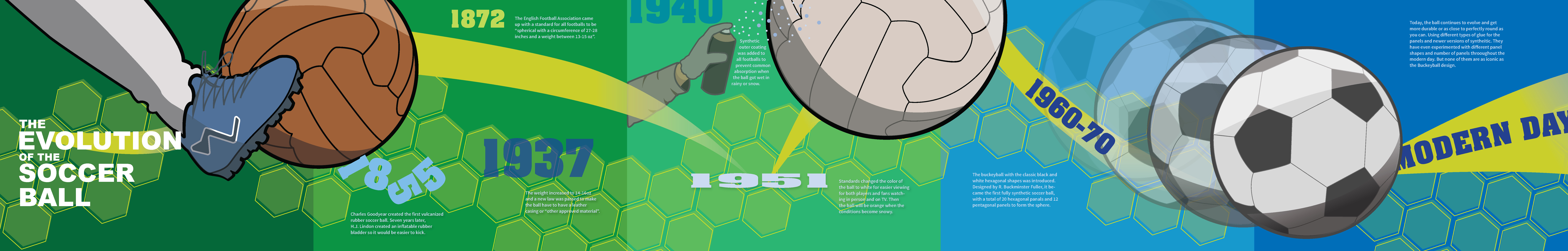 full stretched out piece